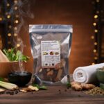 บรรเทาปวด,ปวดคอบ่าไหล่,ปวดหลัง